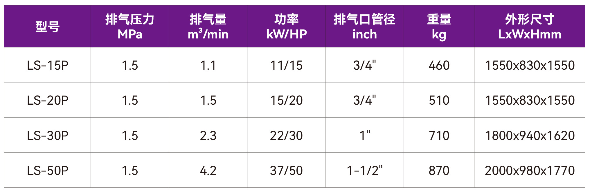 07-1-LS-P（双桶）.jpg